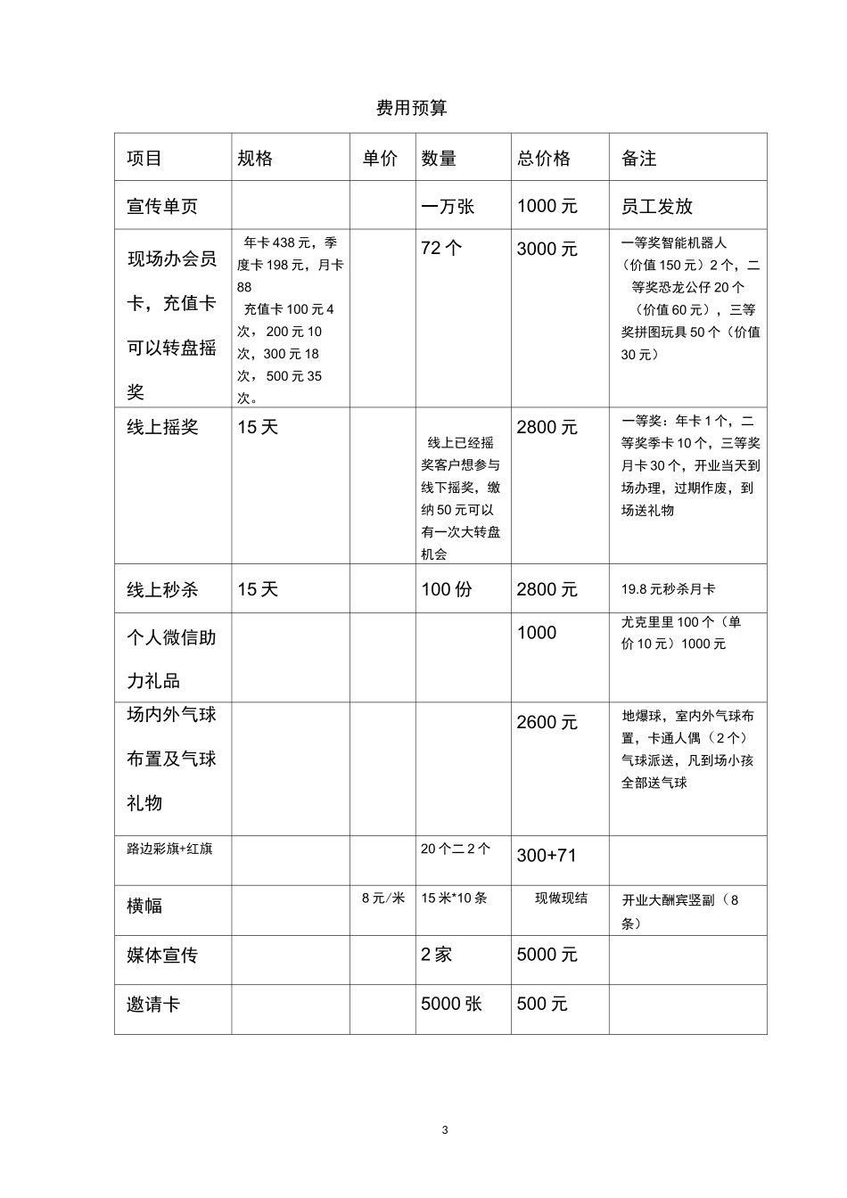 儿童城开业活动方案_第3页