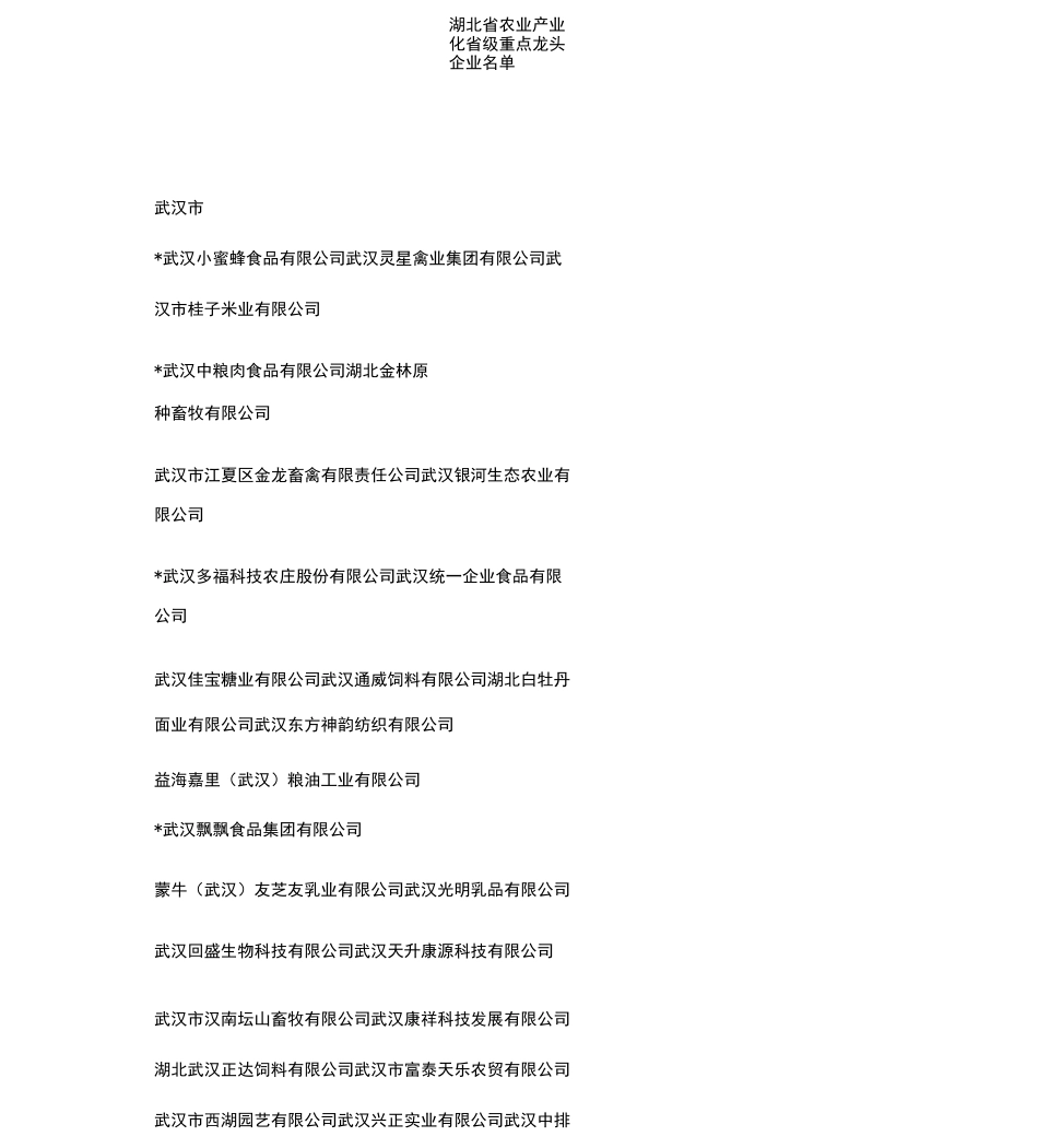 湖北省农业产业化省级重点龙头企业名单_第1页