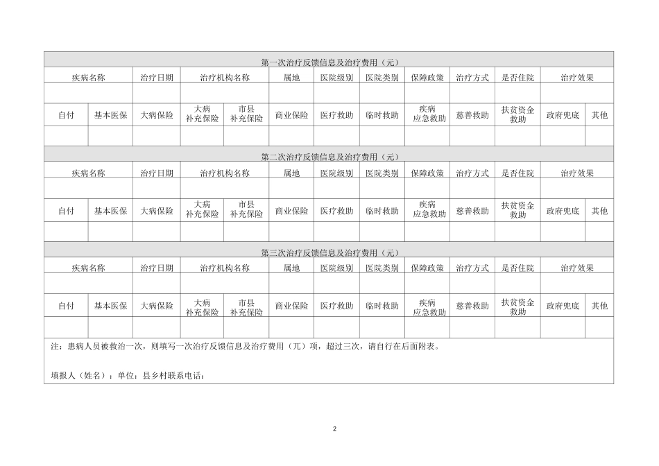 疾病筛查登记表V5_第2页