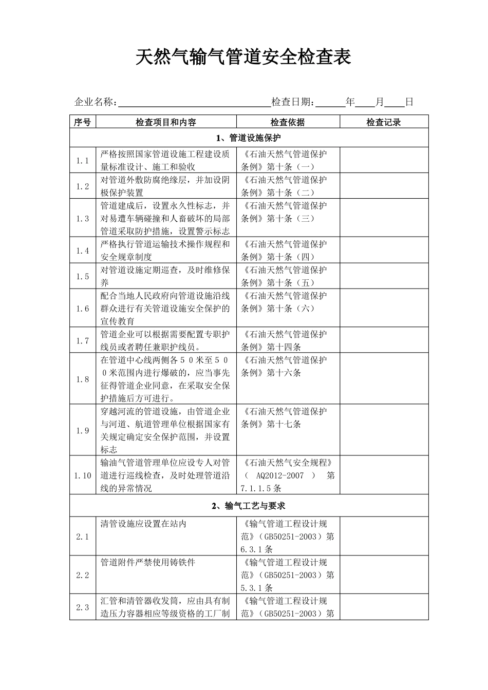 天然气输气管道安全检查表_第1页