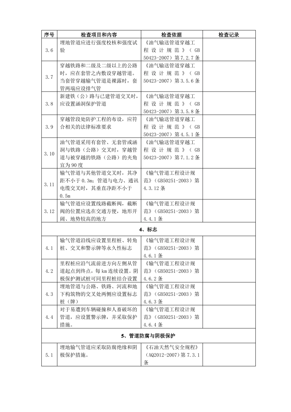 天然气输气管道安全检查表_第3页