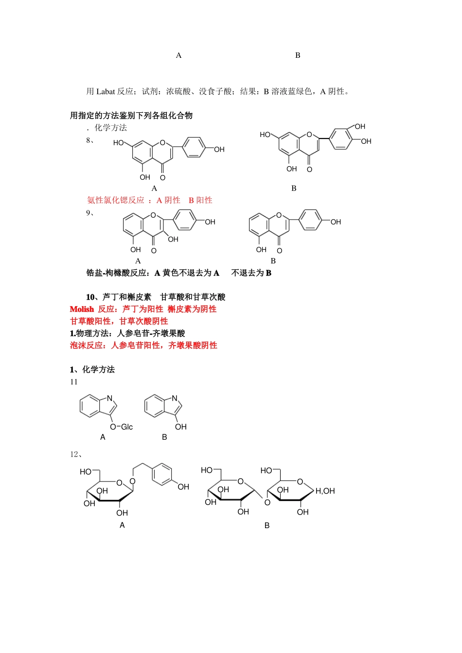 天然药物化学中药化学鉴别题全章节练习及参考答案_第2页