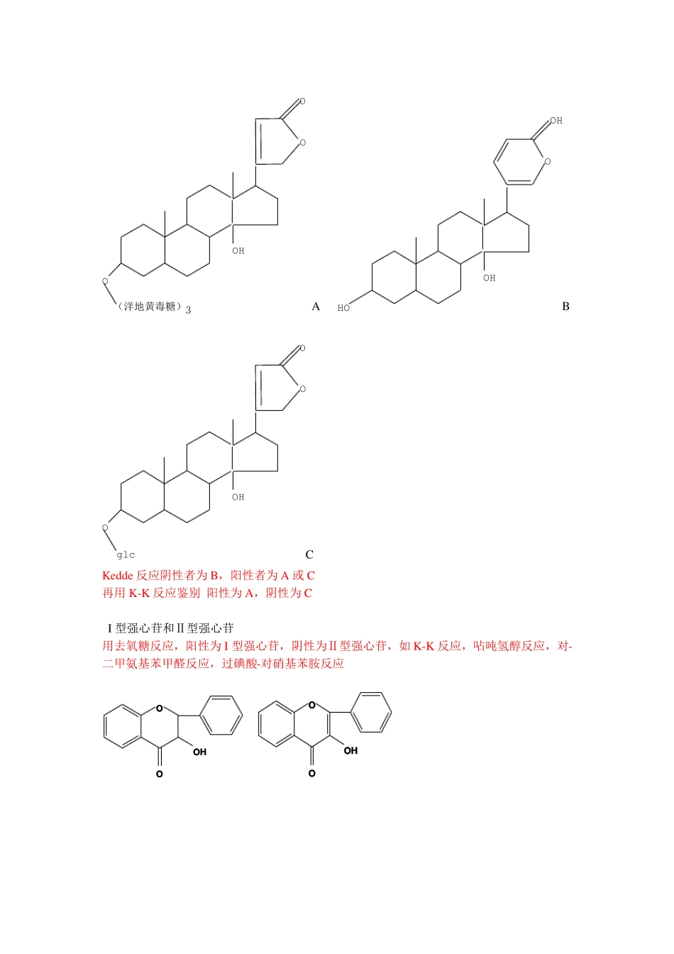 天然药物化学中药化学鉴别题全章节练习及参考答案_第3页