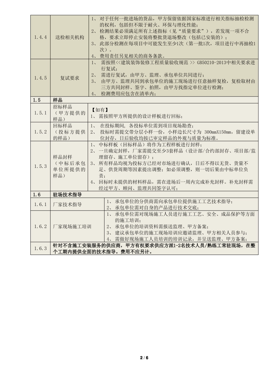 天然石粉招标技术要求【公开版】_第2页