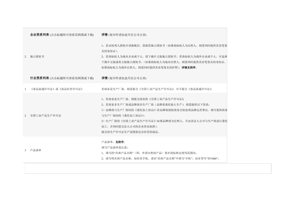天猫入驻要求及资费标准_第3页