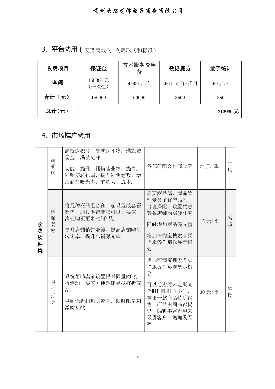 天猫旗舰店电商部门运营推广费用预算_第2页