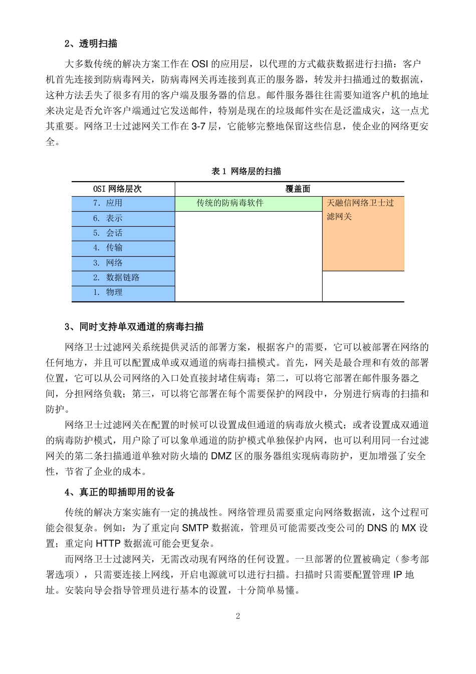 天融信网络卫士过滤网关系统TopFilter系列_第2页