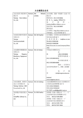 太仓德资企业名录2