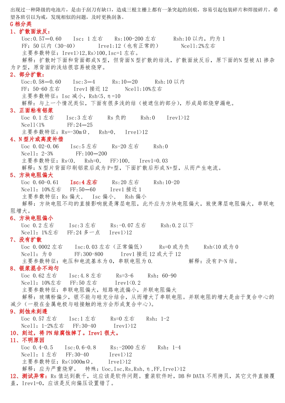 太阳能电池片丝网印刷知识点汇总_第1页