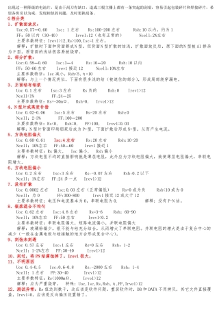 太阳能电池片丝网印刷知识点汇总