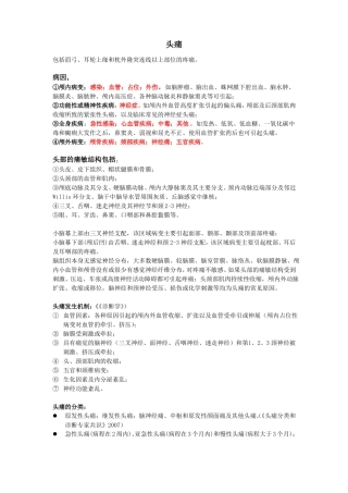 头痛的诊断教案