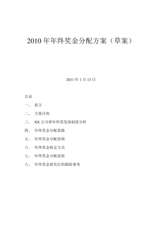 奖金分配方案1