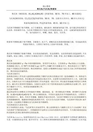 奥氏体马氏体铁素体的区别