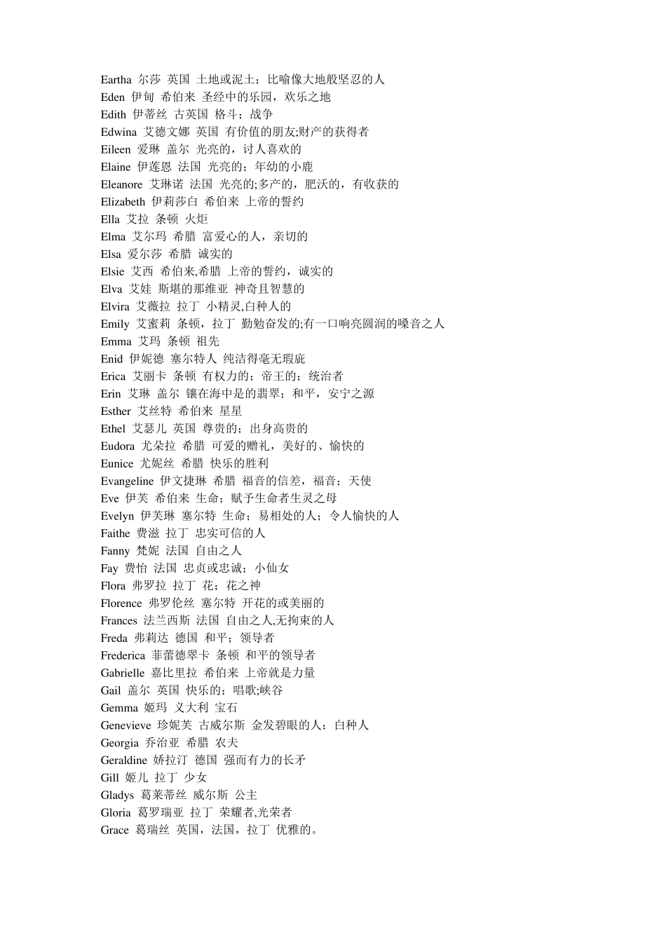 女孩英文名大全_第3页