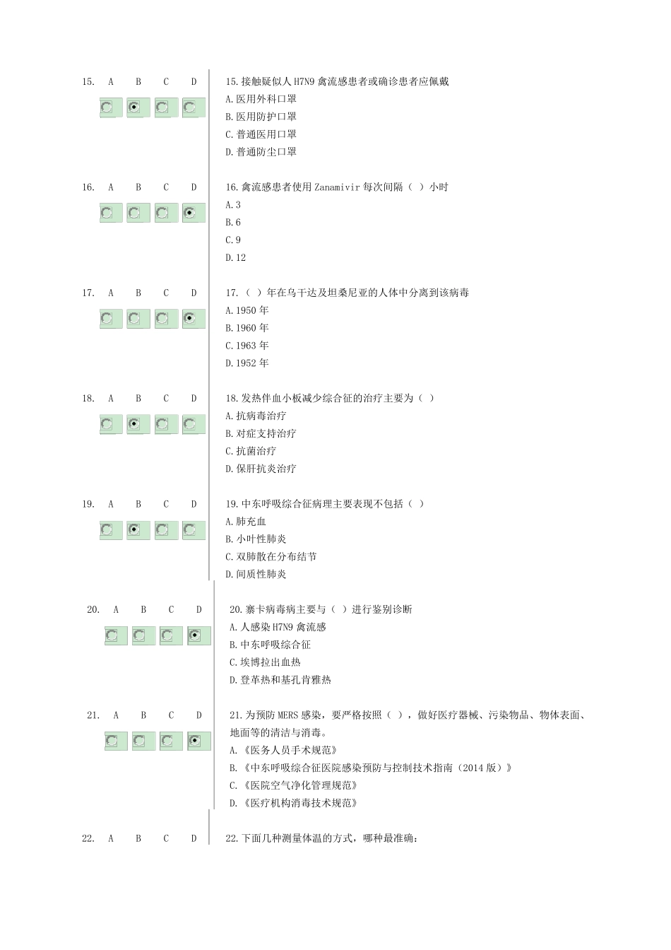 好医生必修课H7N9流感等6种突发传染病防治知识_第3页
