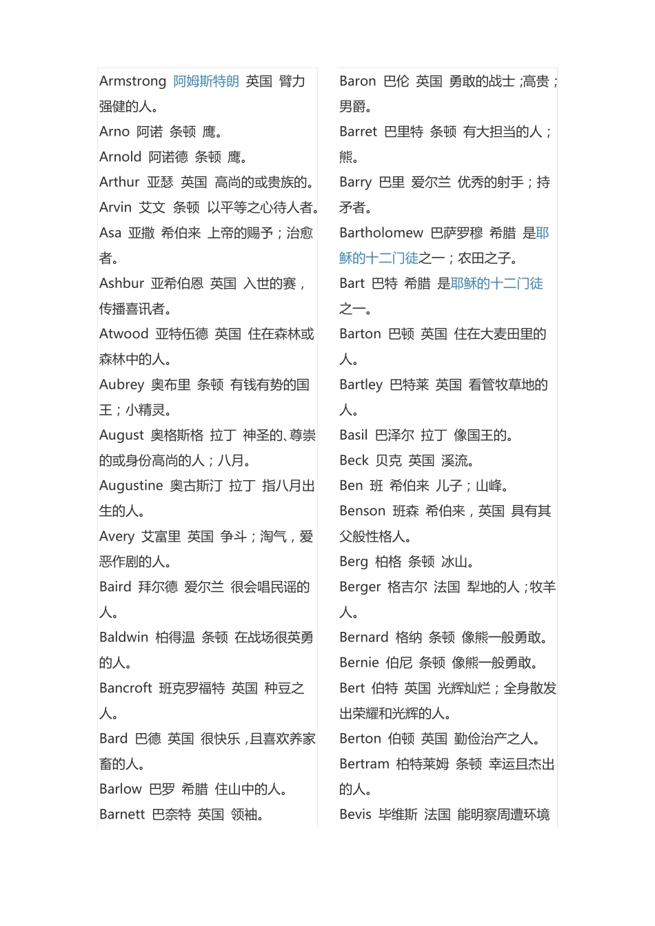 好听的男孩女孩英文名_第2页