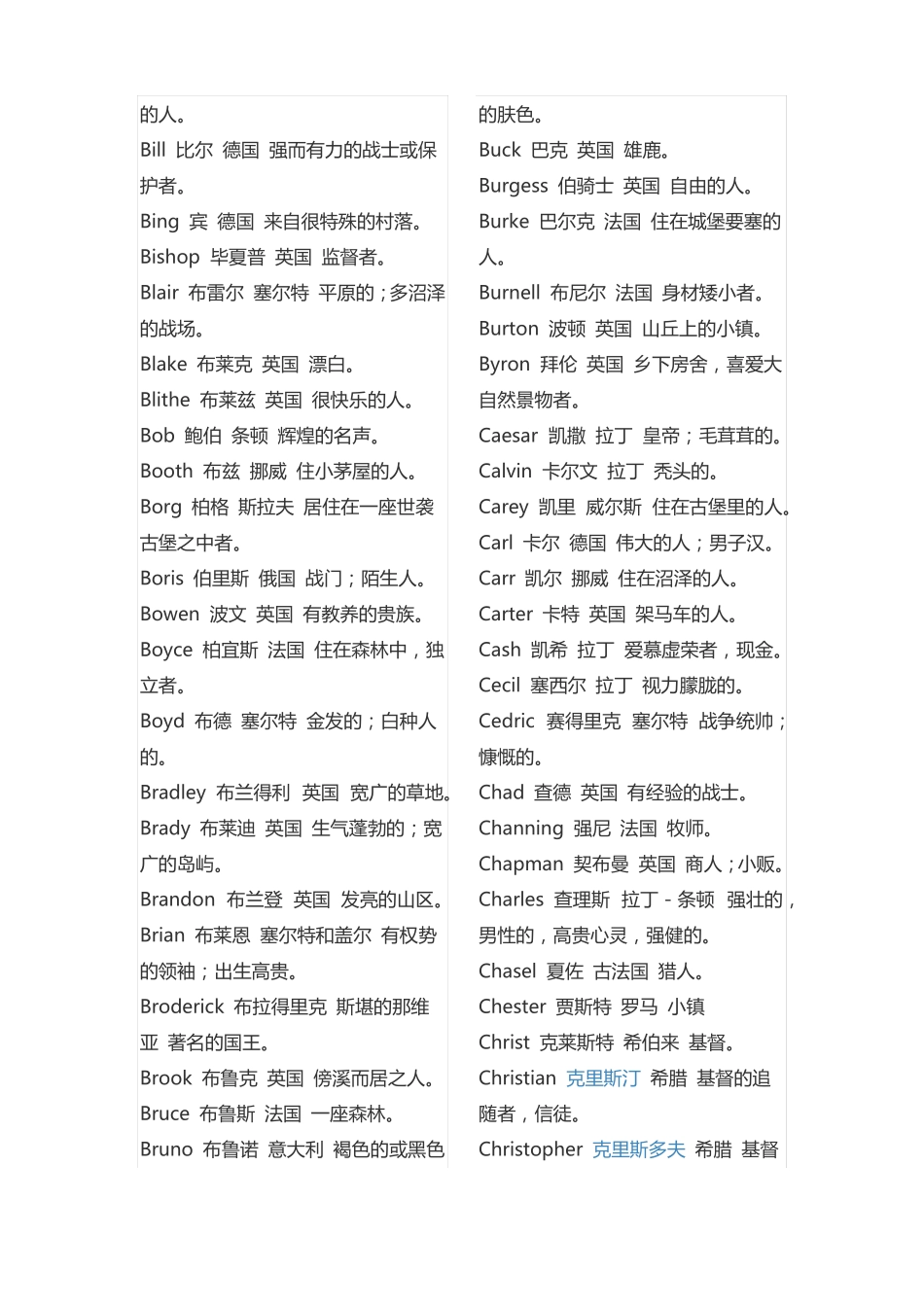 好听的男孩女孩英文名_第3页