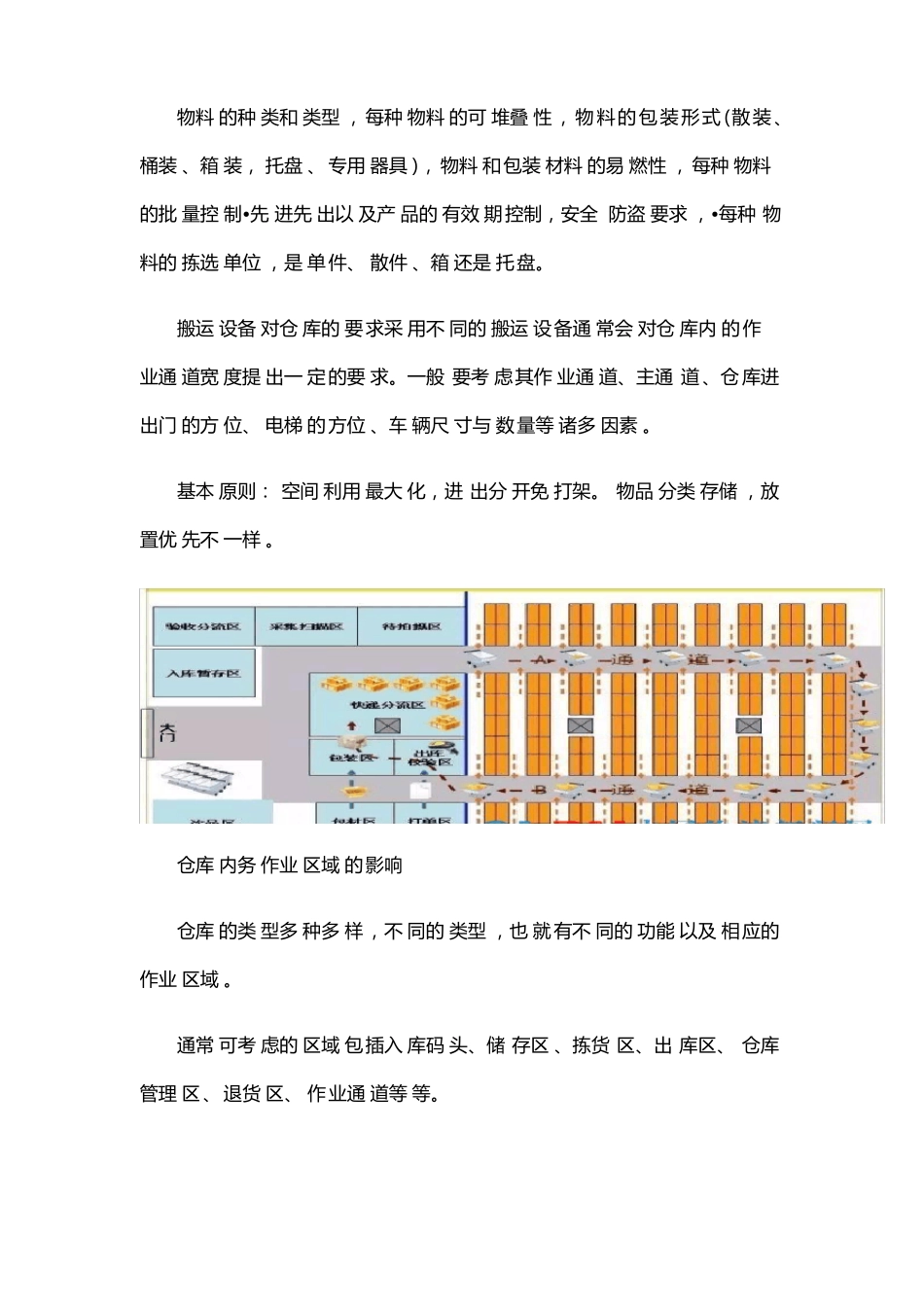 如何做好仓库规划_第2页