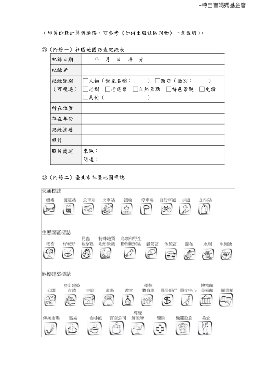 如何制作社区地图精_第3页