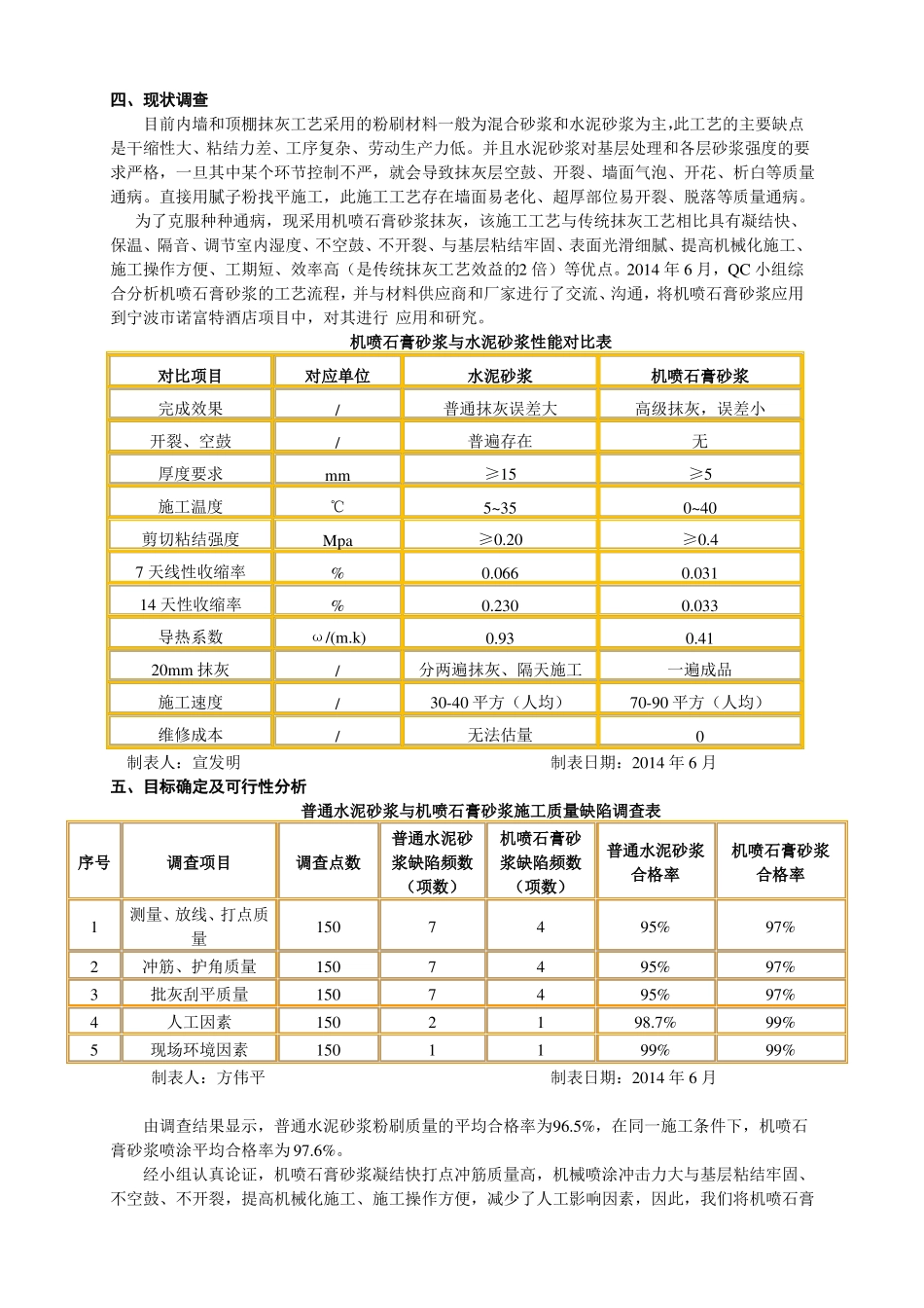 如何提高机喷石膏砂浆施工质量QC活动_第2页