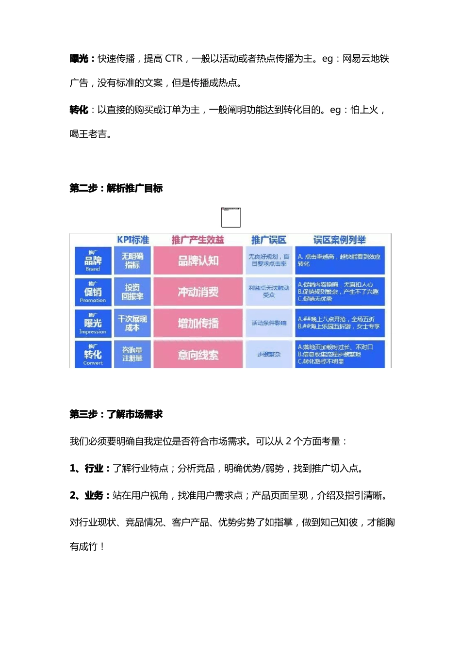 如何撰写高转化的信息流文案!_第3页
