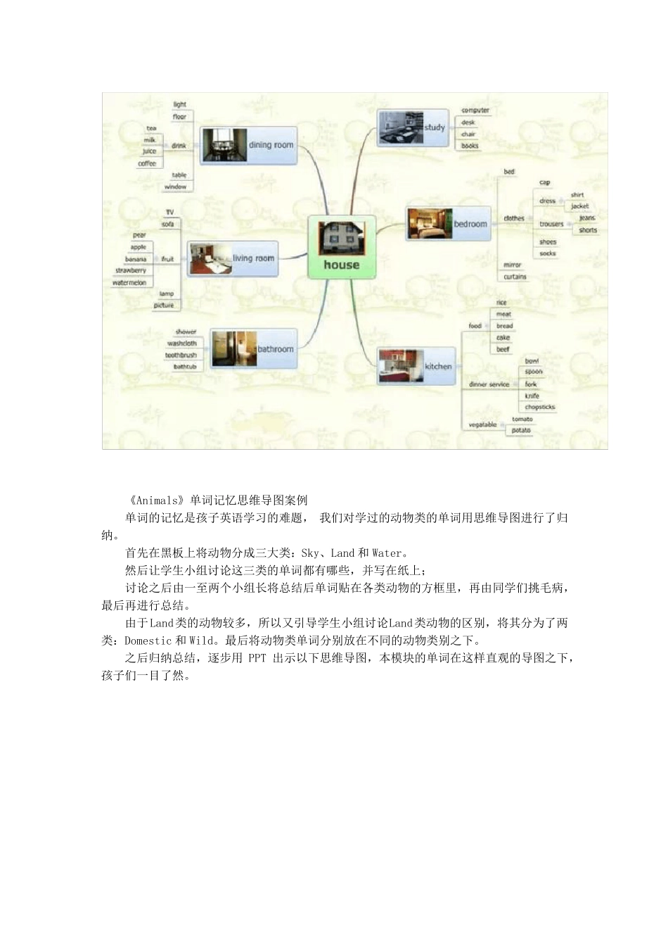 如何用思维导图记单词_第2页