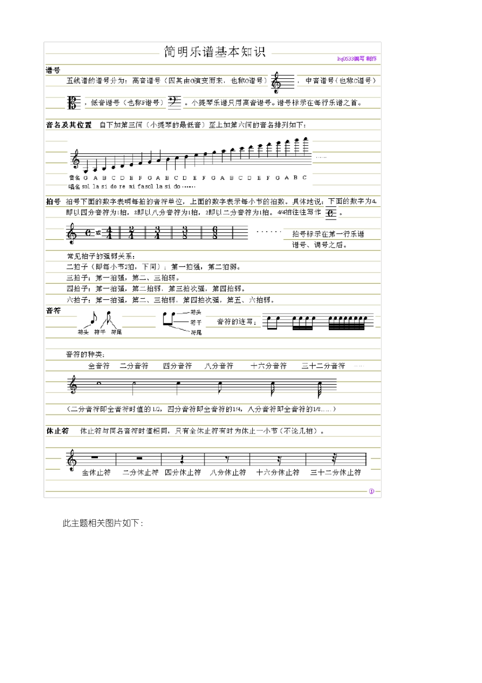 如何看谱学习拉小提琴,最全,专业_第2页
