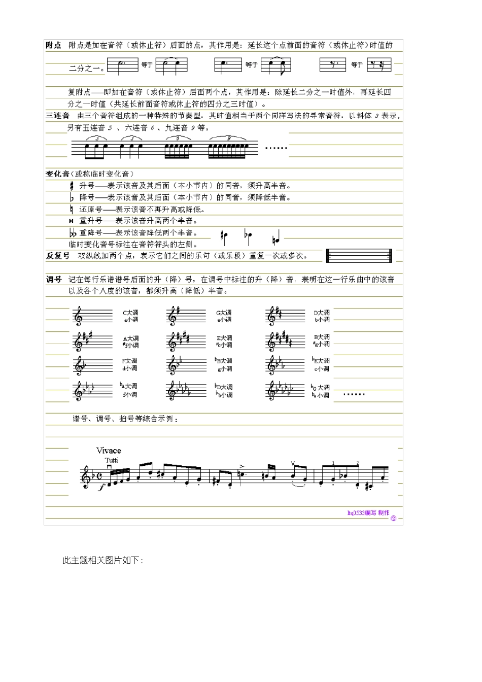 如何看谱学习拉小提琴,最全,专业_第3页