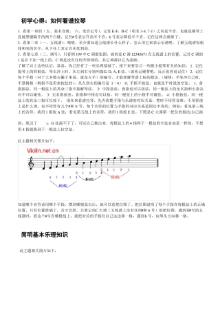 如何看谱学习拉小提琴,最全,专业