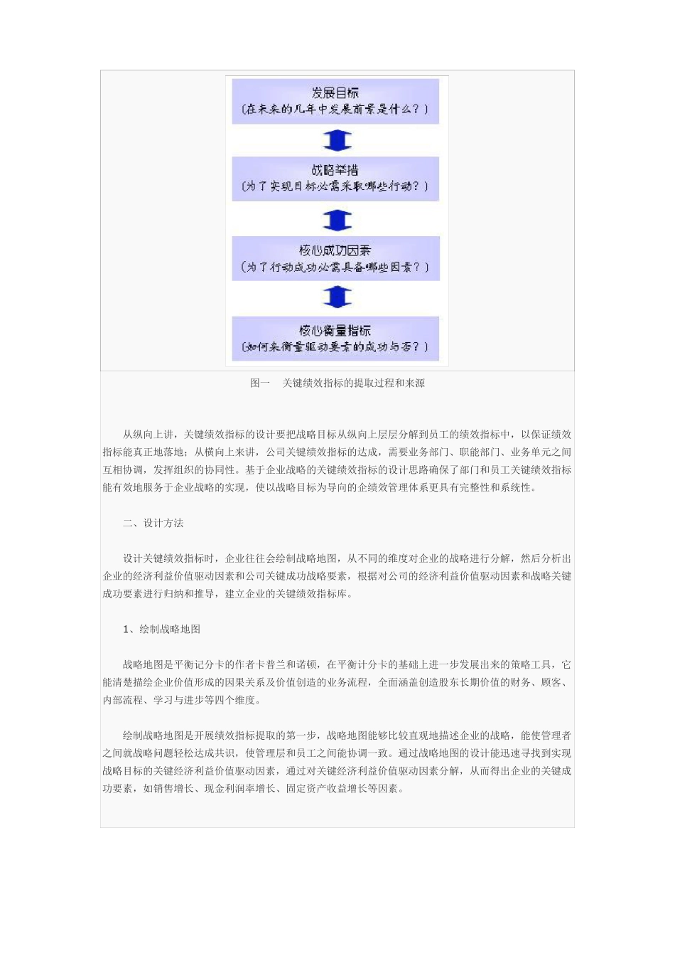 如何确定关键绩效指标KPI_第2页