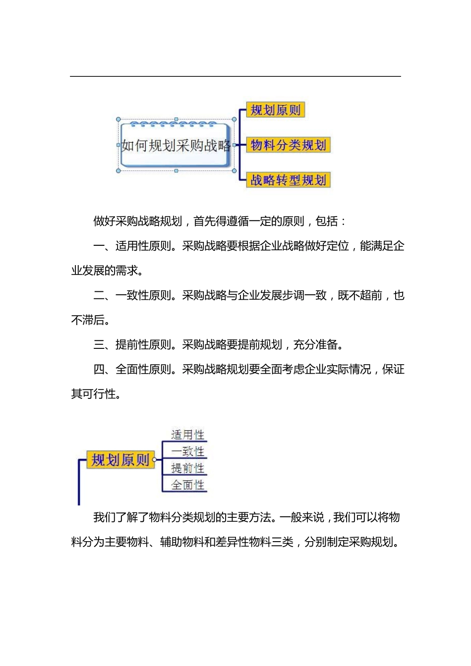 如何规划采购战略_第2页
