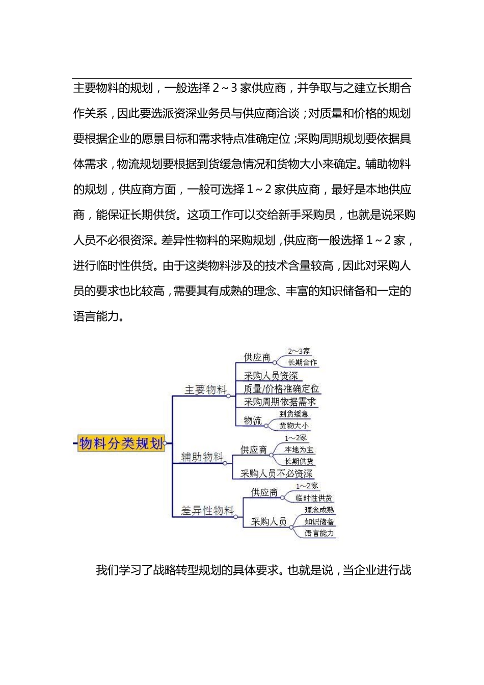 如何规划采购战略_第3页