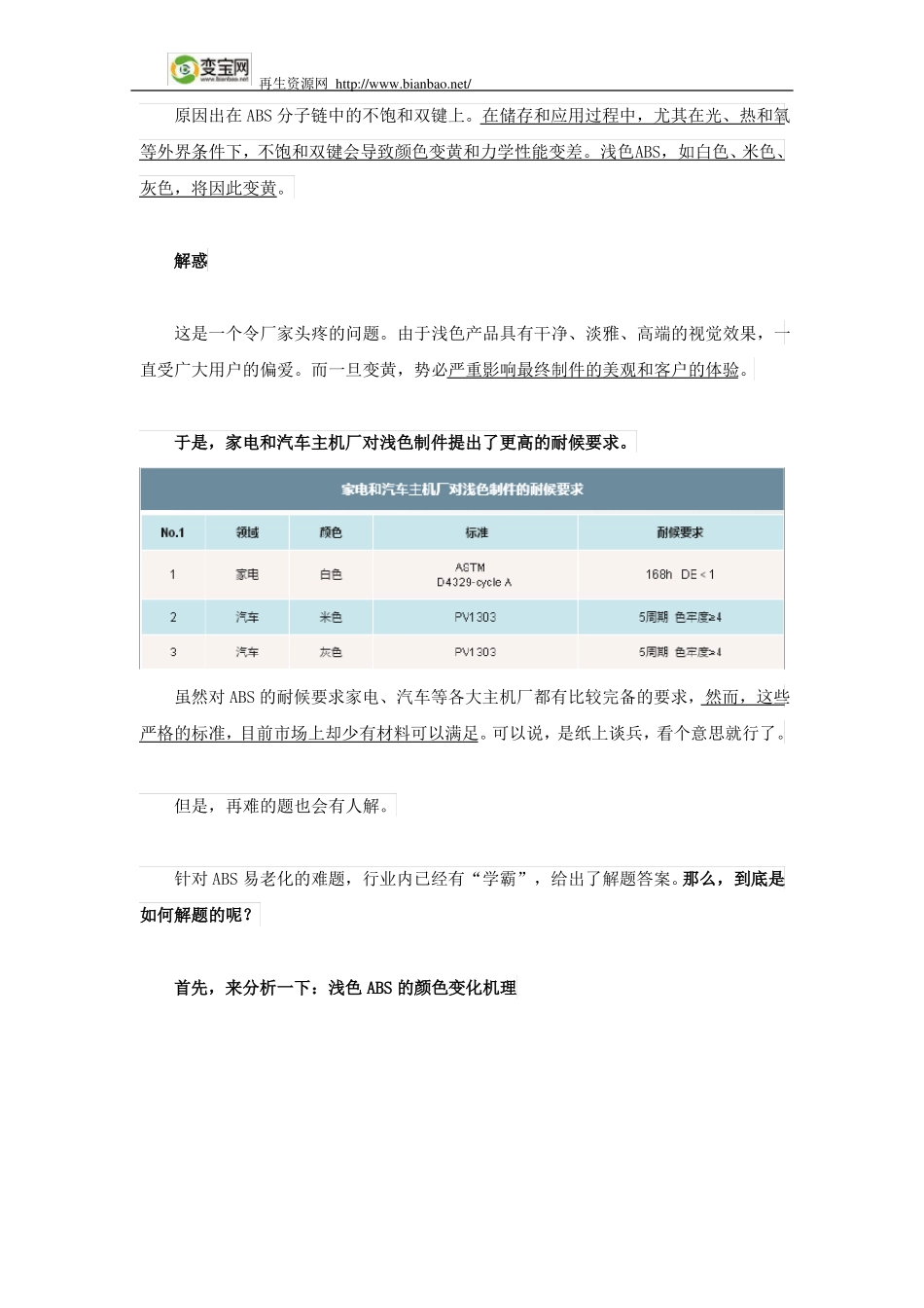 如何解决浅色ABS变黄的问题_第2页