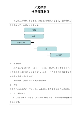 如懿茶颜奶茶店管理制度及职责