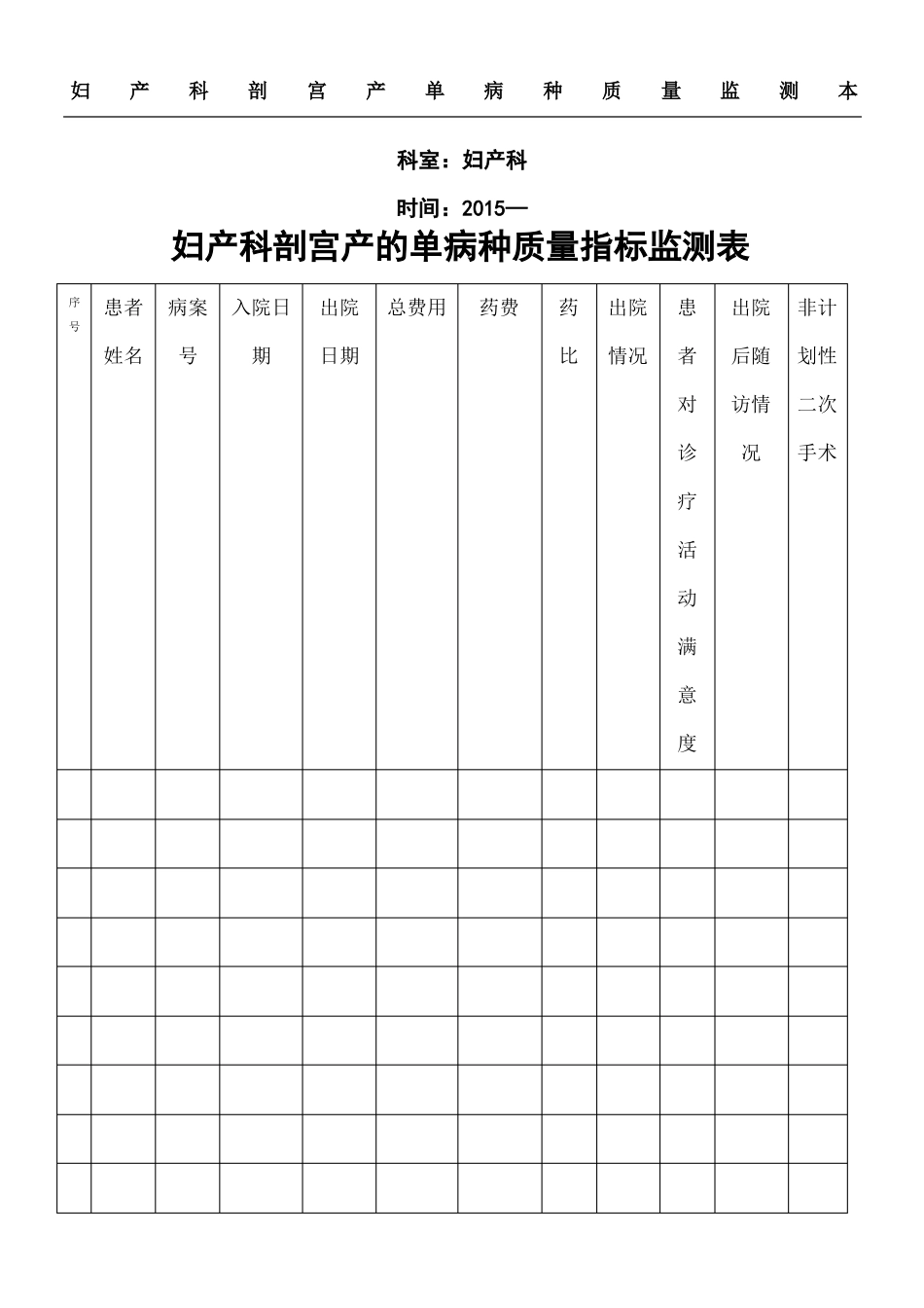妇产科剖宫产的单病种质量指标监测表_第1页