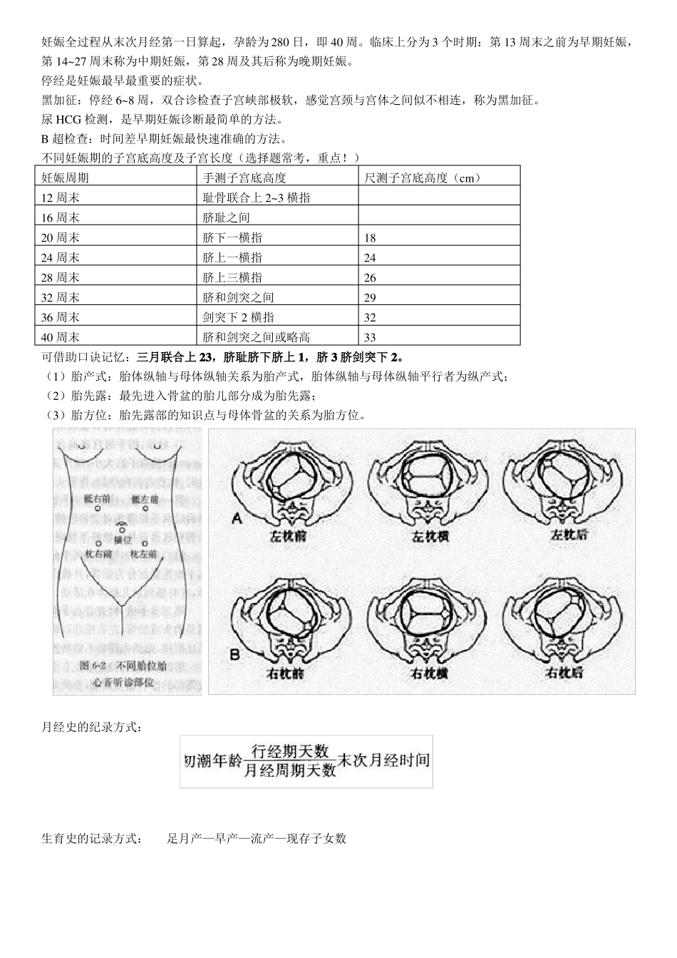 妇产科护理护考考点_第2页