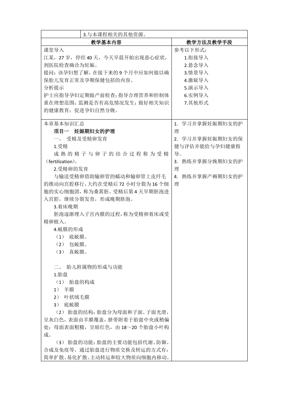 妇产科护理教案-正常妊娠与分娩_第2页