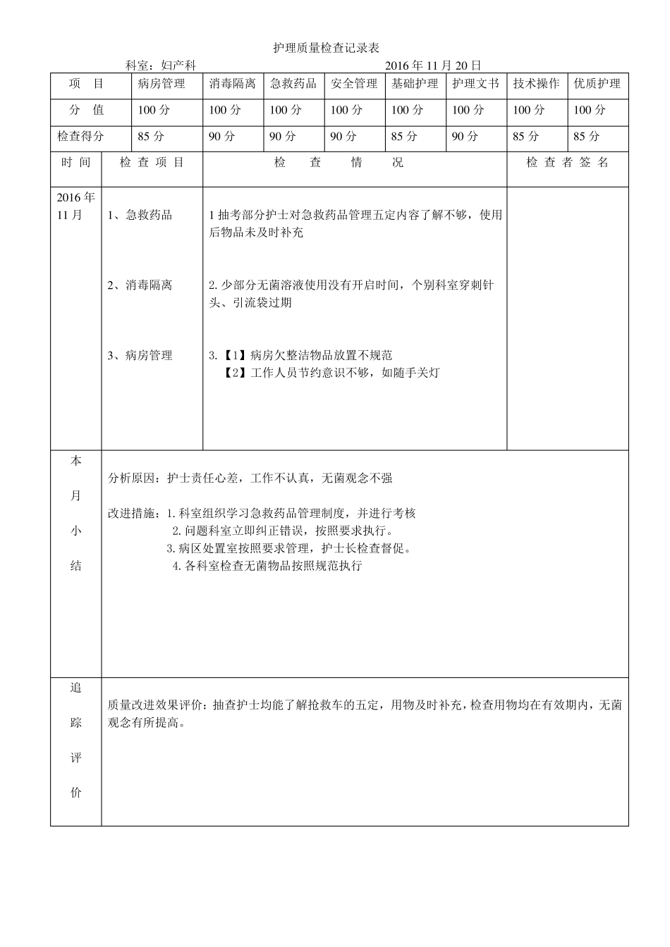 妇产科质量检查记录表_第2页