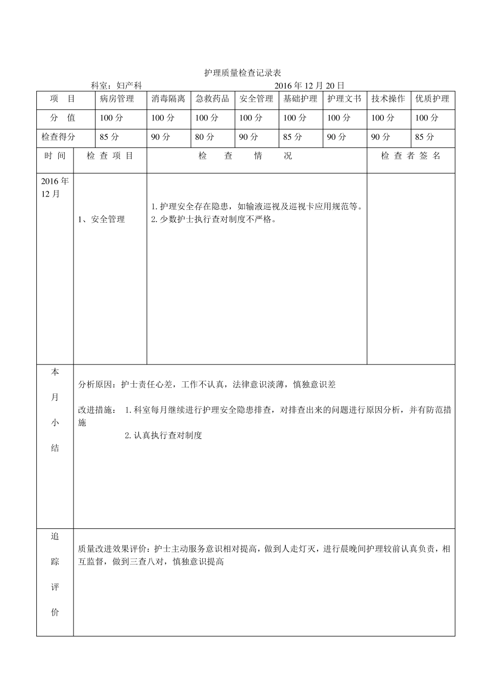 妇产科质量检查记录表_第3页