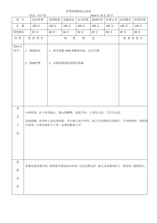 妇产科质量检查记录表