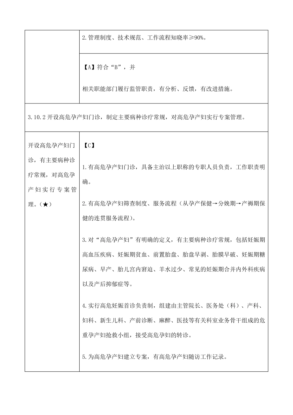 妇幼保健服务质量安全管理与持续改进_第2页