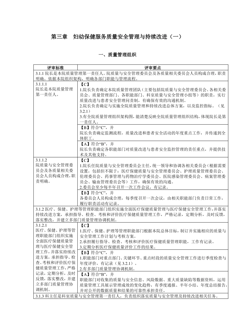 妇幼保健服务质量安全管理与持续改进一_第1页