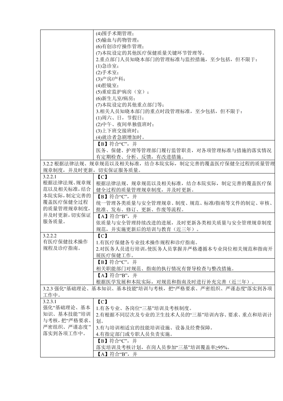妇幼保健服务质量安全管理与持续改进一_第3页