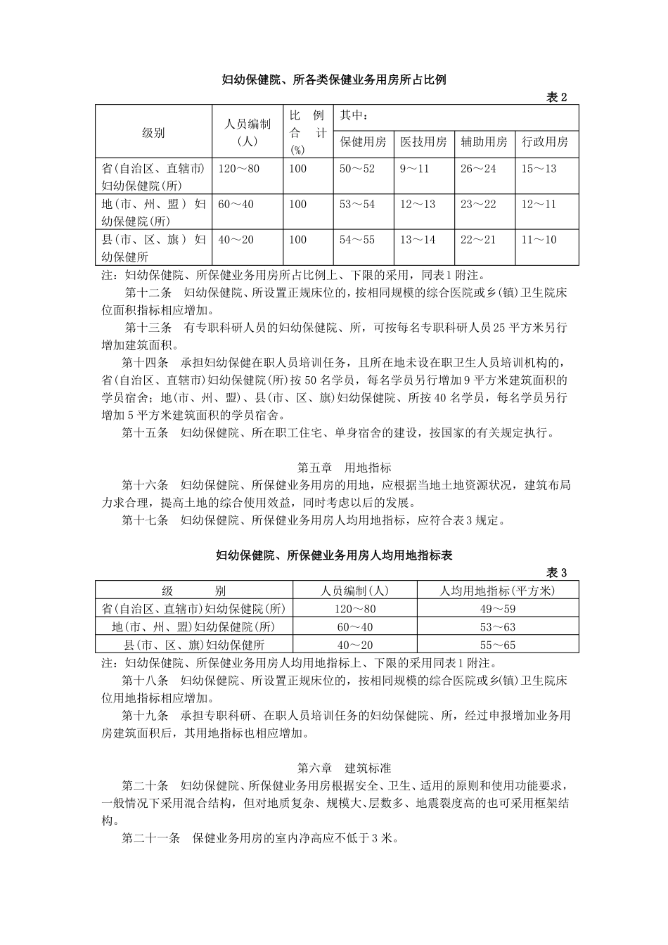 妇幼保健院建设标准_第3页