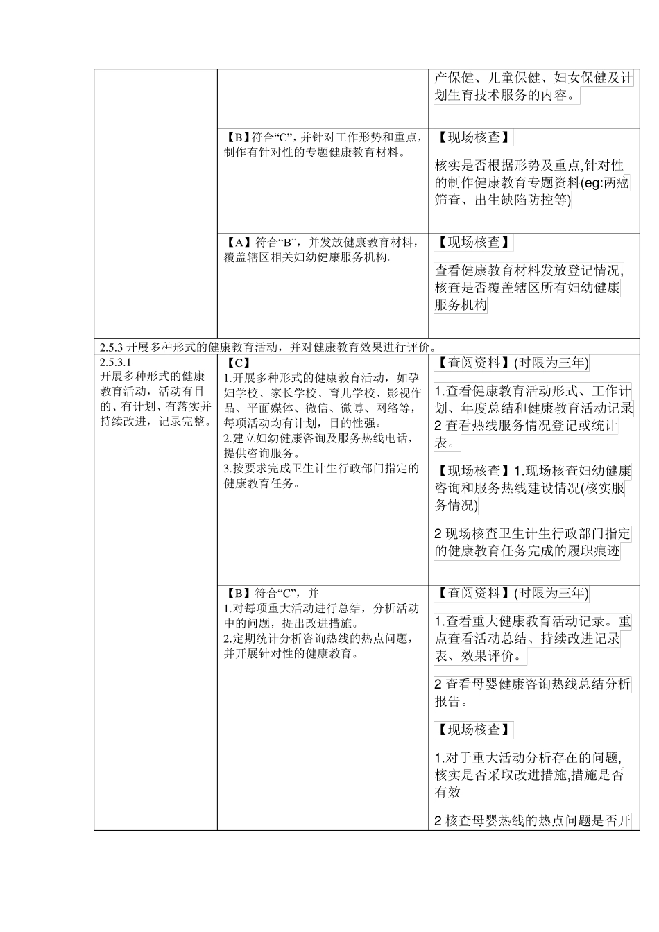 妇幼健康公共项目管理、健康教育与健康促进二甲迎检思路_第2页
