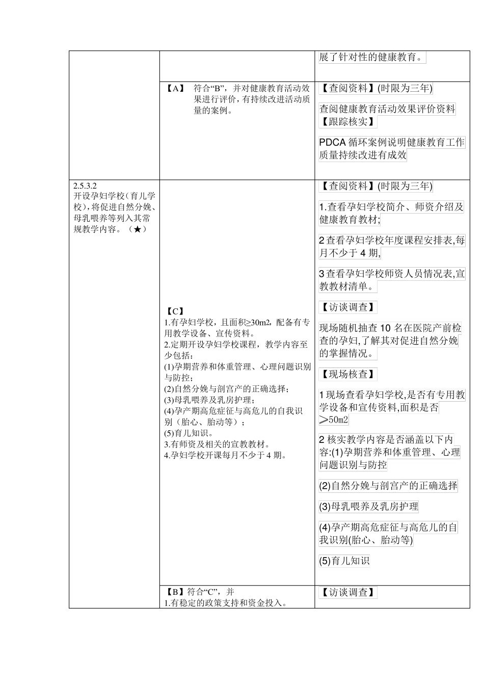 妇幼健康公共项目管理、健康教育与健康促进二甲迎检思路_第3页