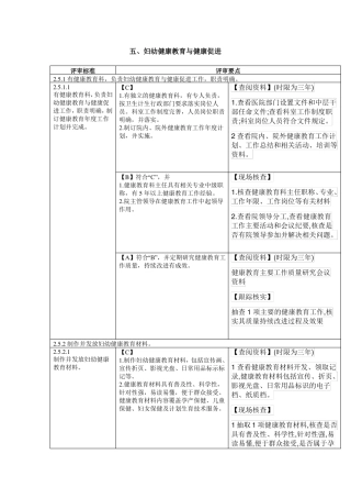 妇幼健康公共项目管理、健康教育与健康促进二甲迎检思路