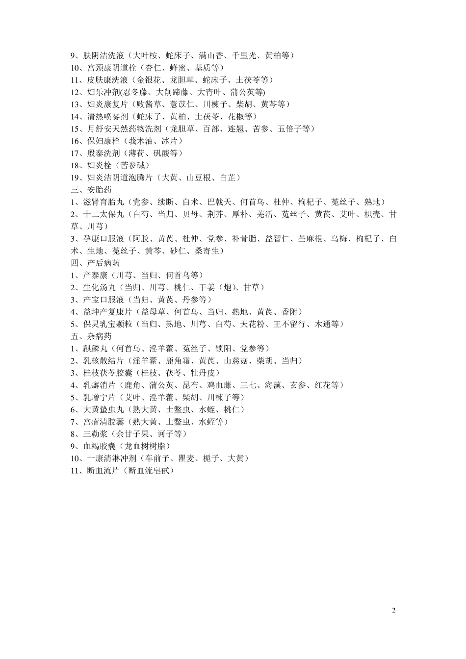 妇科常用中成药_第2页