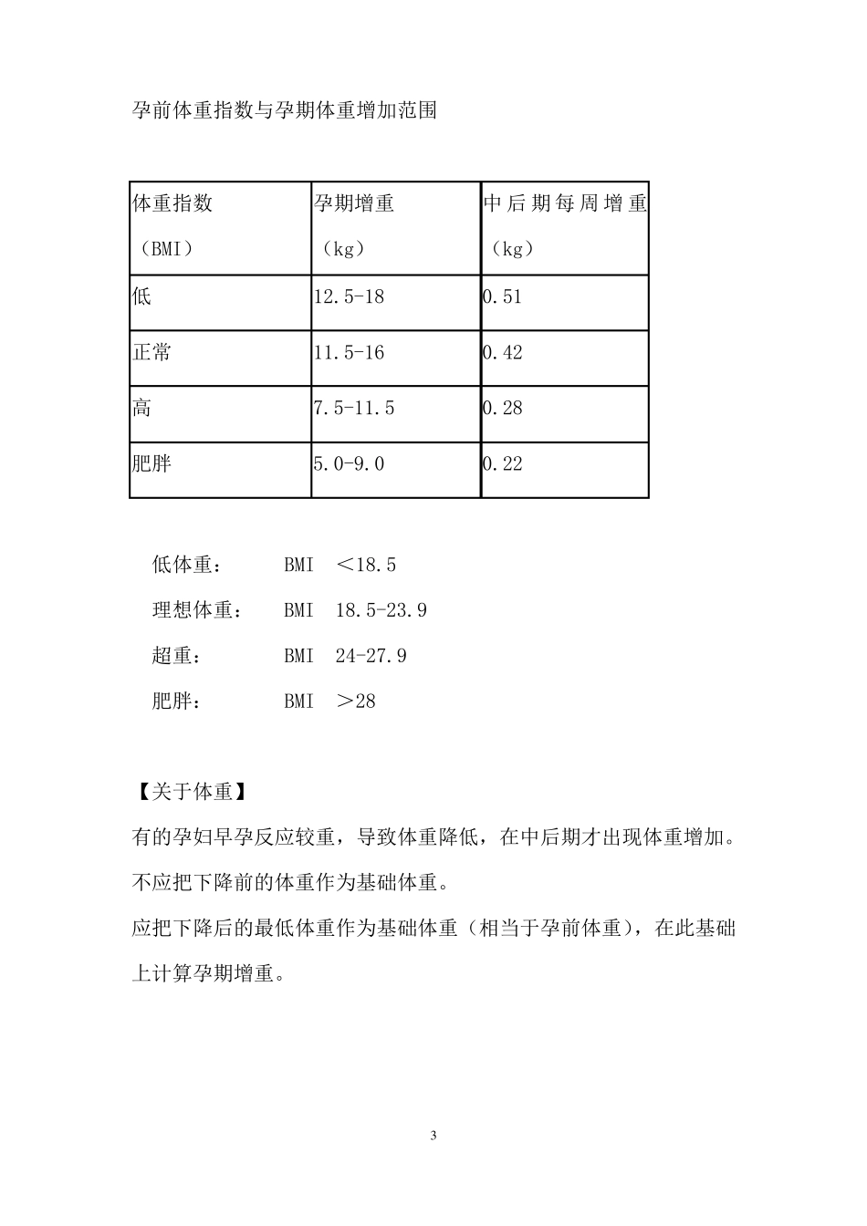 妊娠期糖尿病健康宣教_第3页