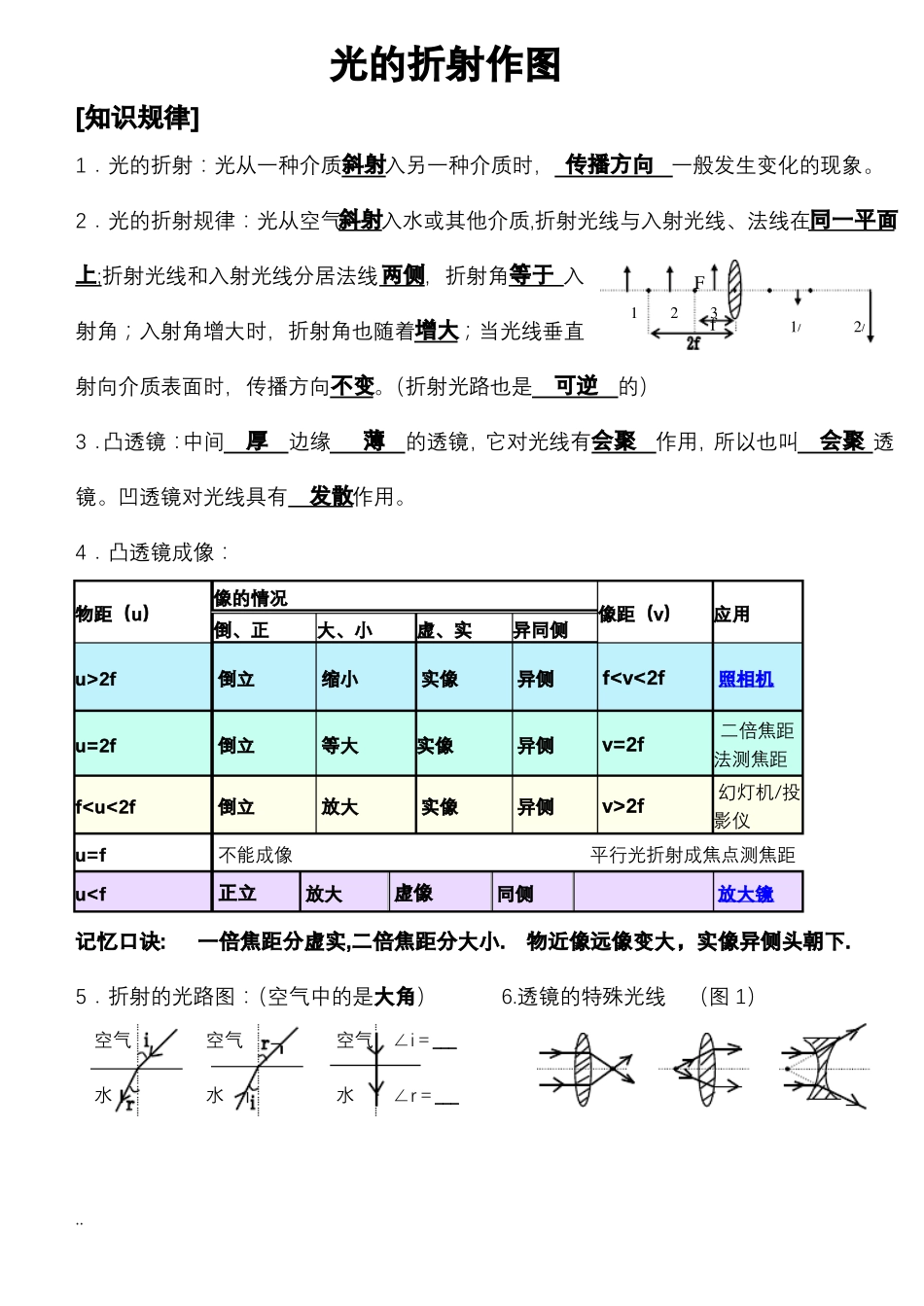 妙记凸透镜成像规律的口诀_第3页